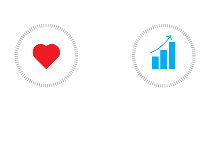 valor = resultado